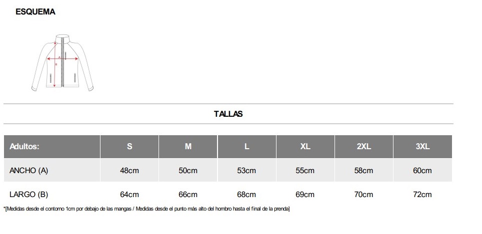 comparativa tallas